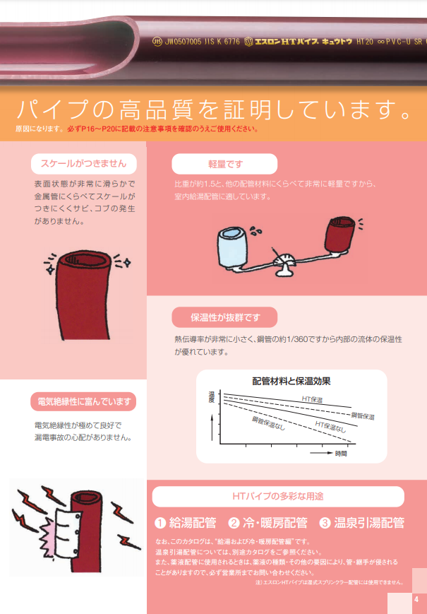 配管交換】給湯器内部の銅管に経年劣化で穴が開きました（神奈川県
