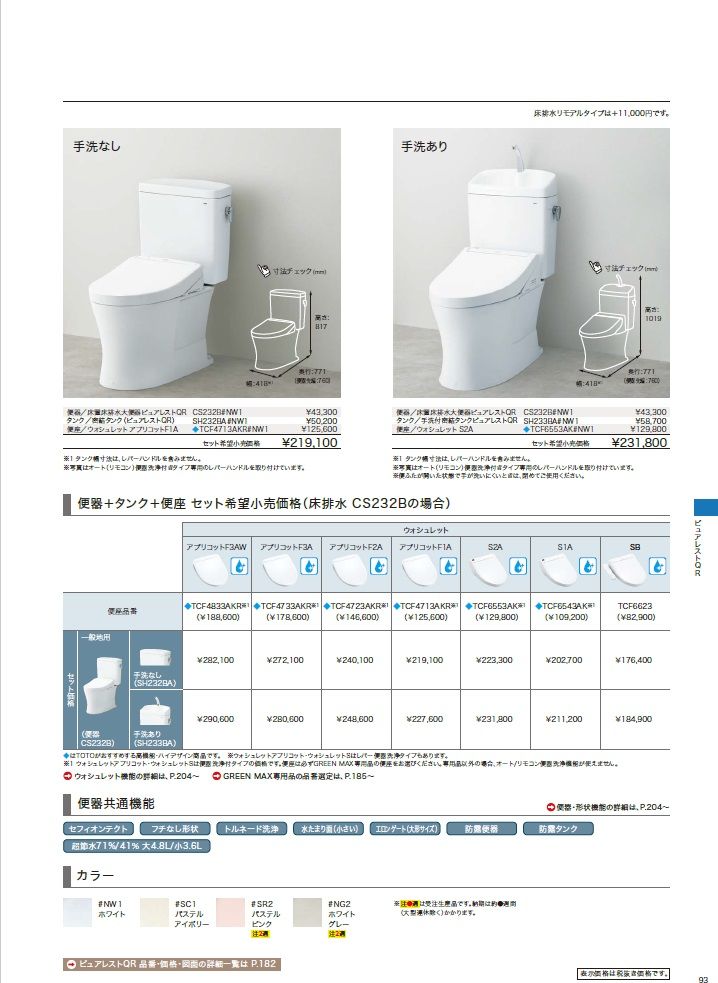 便器イメージ