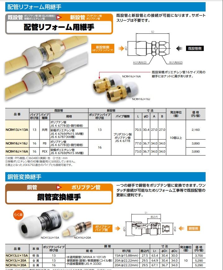 変換継ぎ手