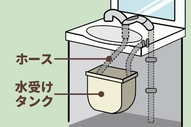 洗面所-水受けタンク.jpg