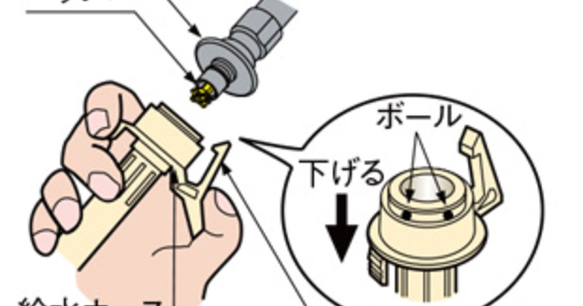 洗濯機水漏れの原因特定と主な発生箇所徹底解説｜今すぐできる対処法と 